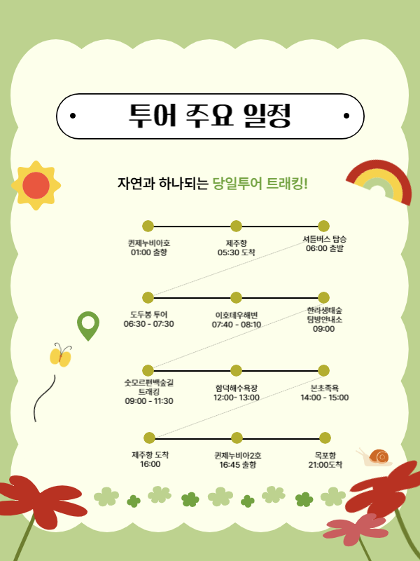 숫모르 편백숲길